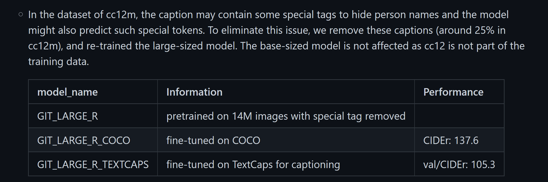 GIT has been added to 🤗 Transformers · Issue 34 · microsoft