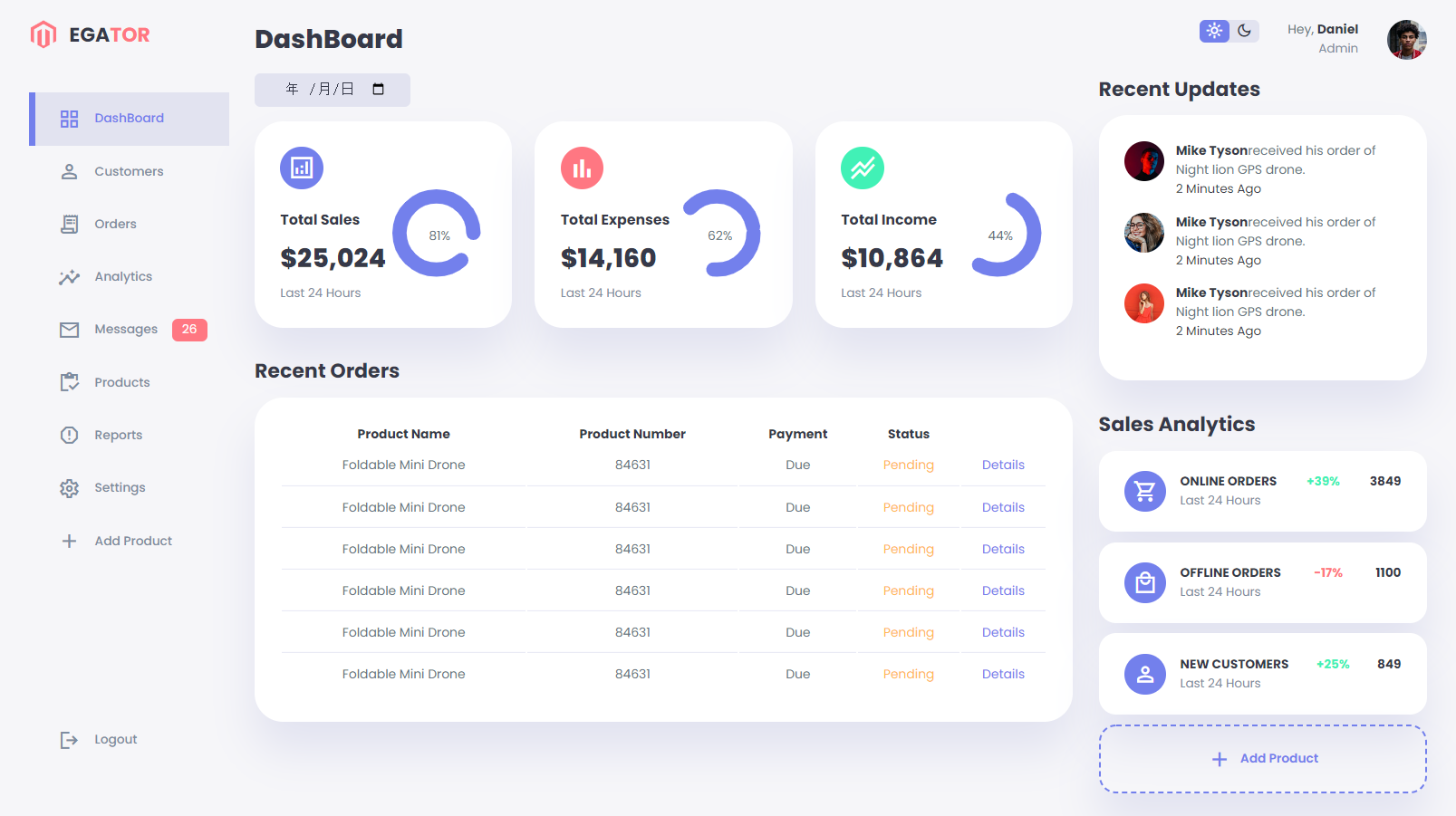 GitHub - xiaonaimao/dashboard: 在youtube上看到的一个好看的仪表盘