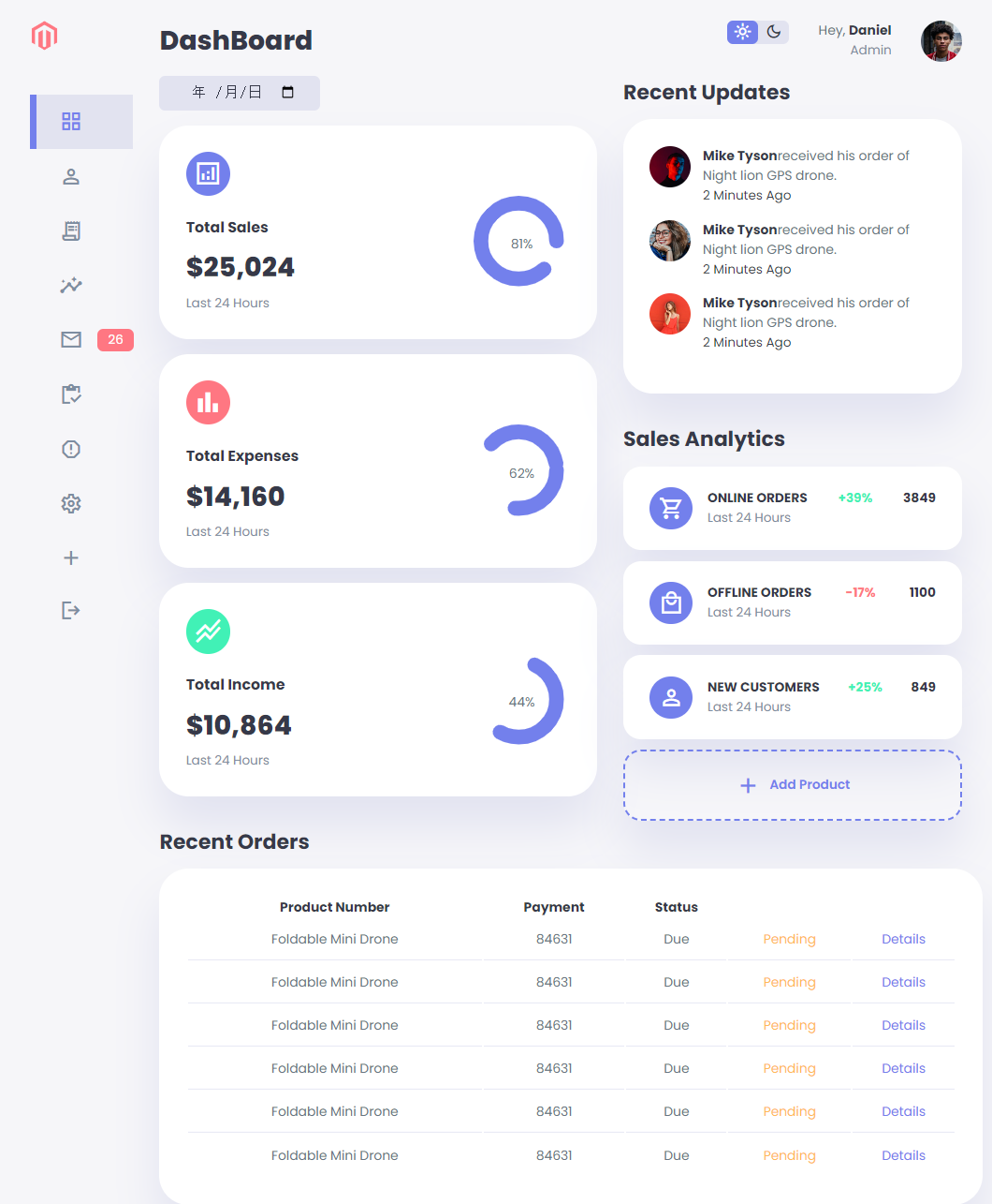 GitHub - xiaonaimao/dashboard: 在youtube上看到的一个好看的仪表盘