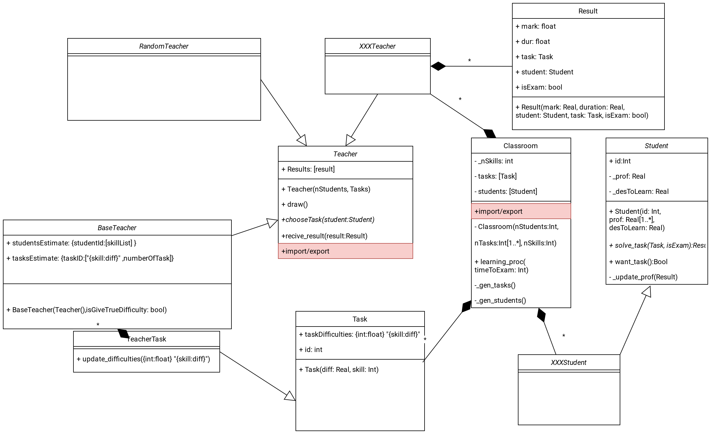 GitHub - er713/Schooling-RL: Environment and RL model for optimizing ...