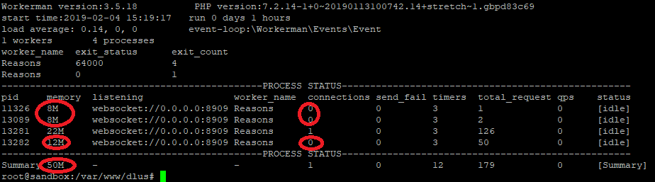 Memory leak · Issue #401 · walkor/workerman · GitHub