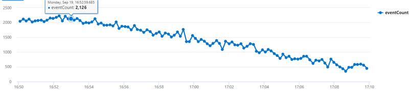 85128378-9427-4a1c-88b0-6dc27422d271