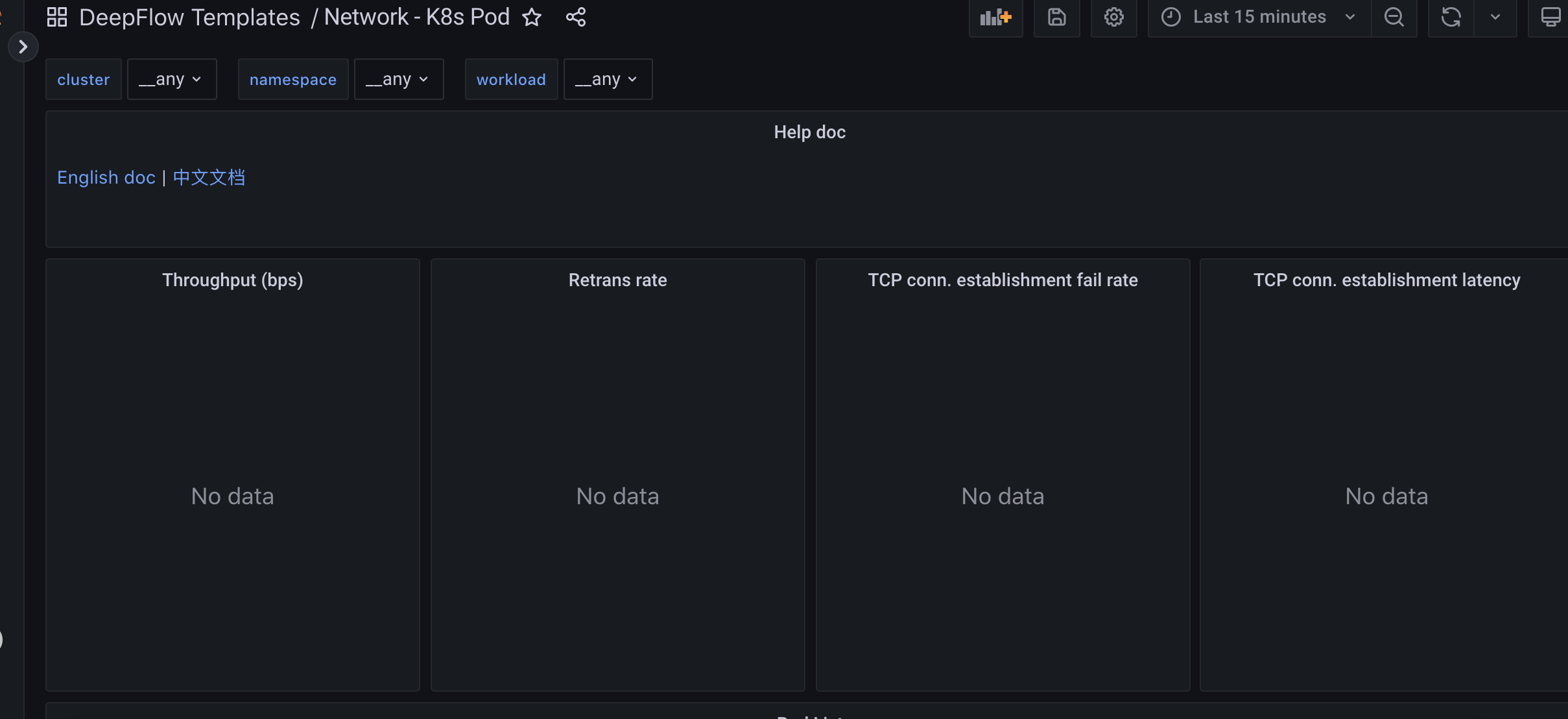 grafana dashboard have no data with `DeepFlow Templates/Application_K8s ...
