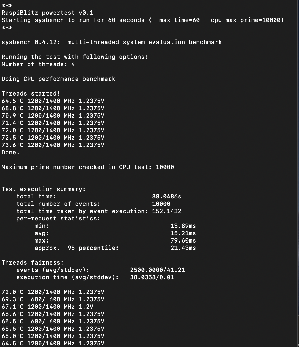Screenshot 2019-04-22 at 15 31 46