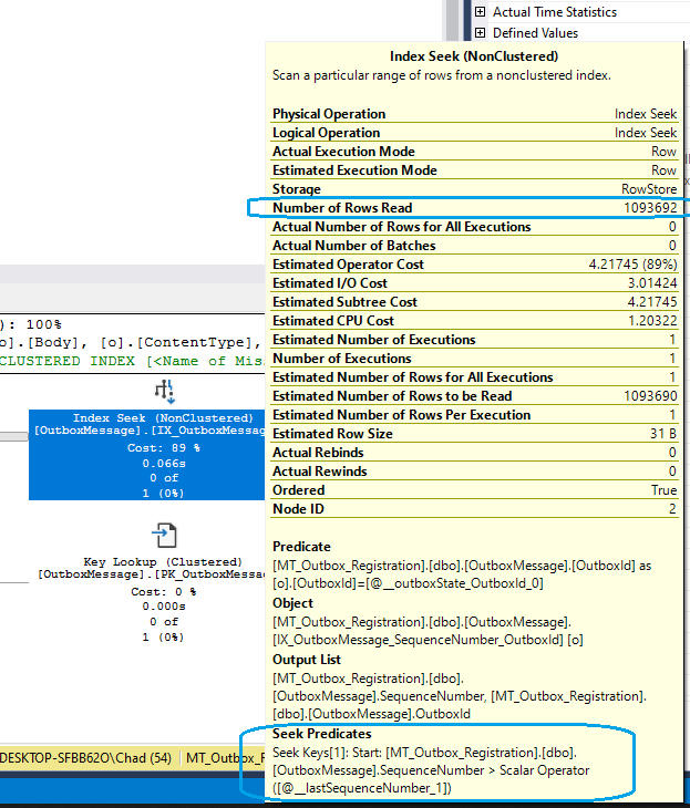 Index Optimization for Outbox Delivery Service (SQL Server ...