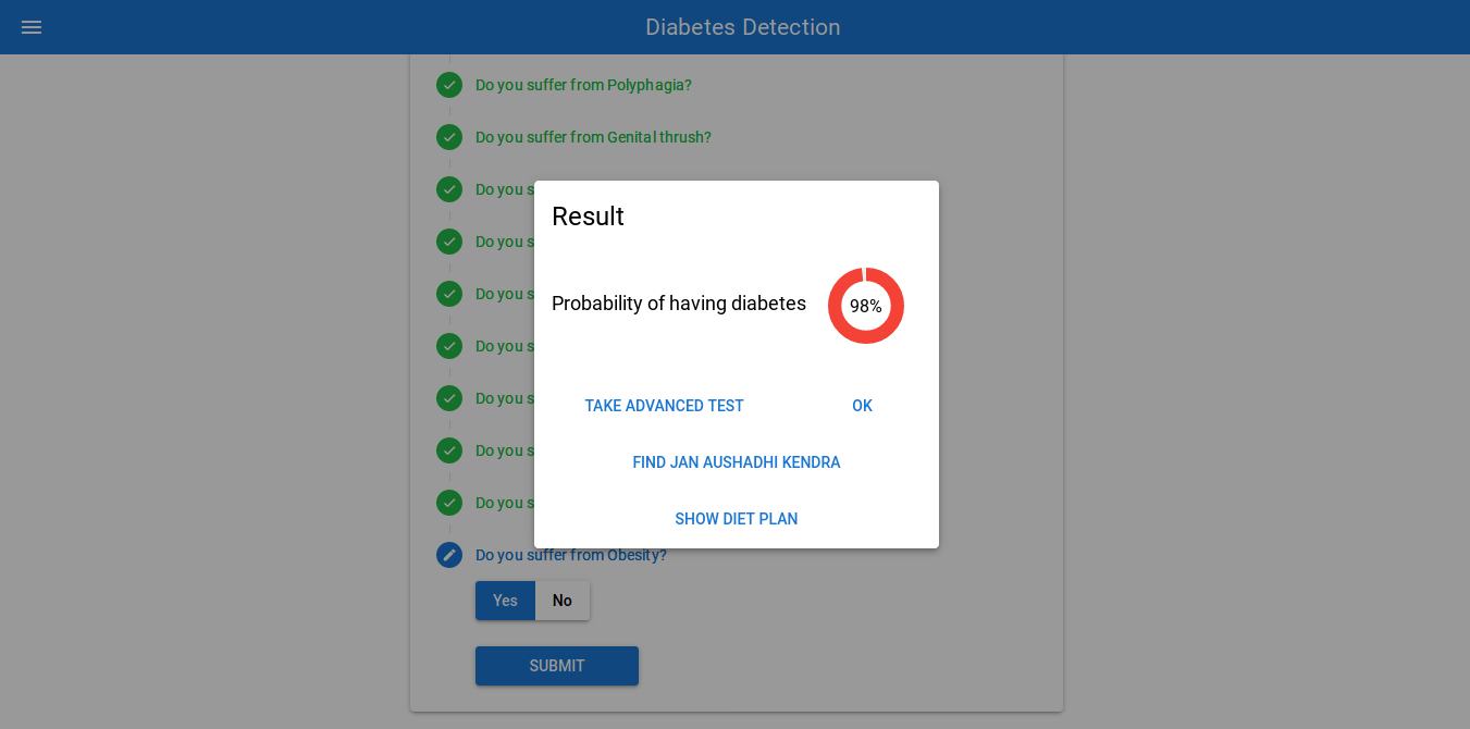 GitHub - Bhavartha/Diabetes-Detection