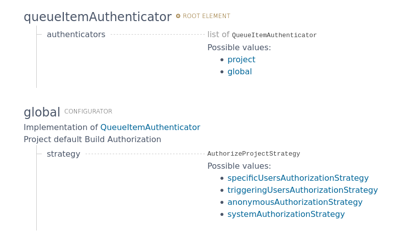[JENKINS-56774] not able to set per project based settings in authorize ...