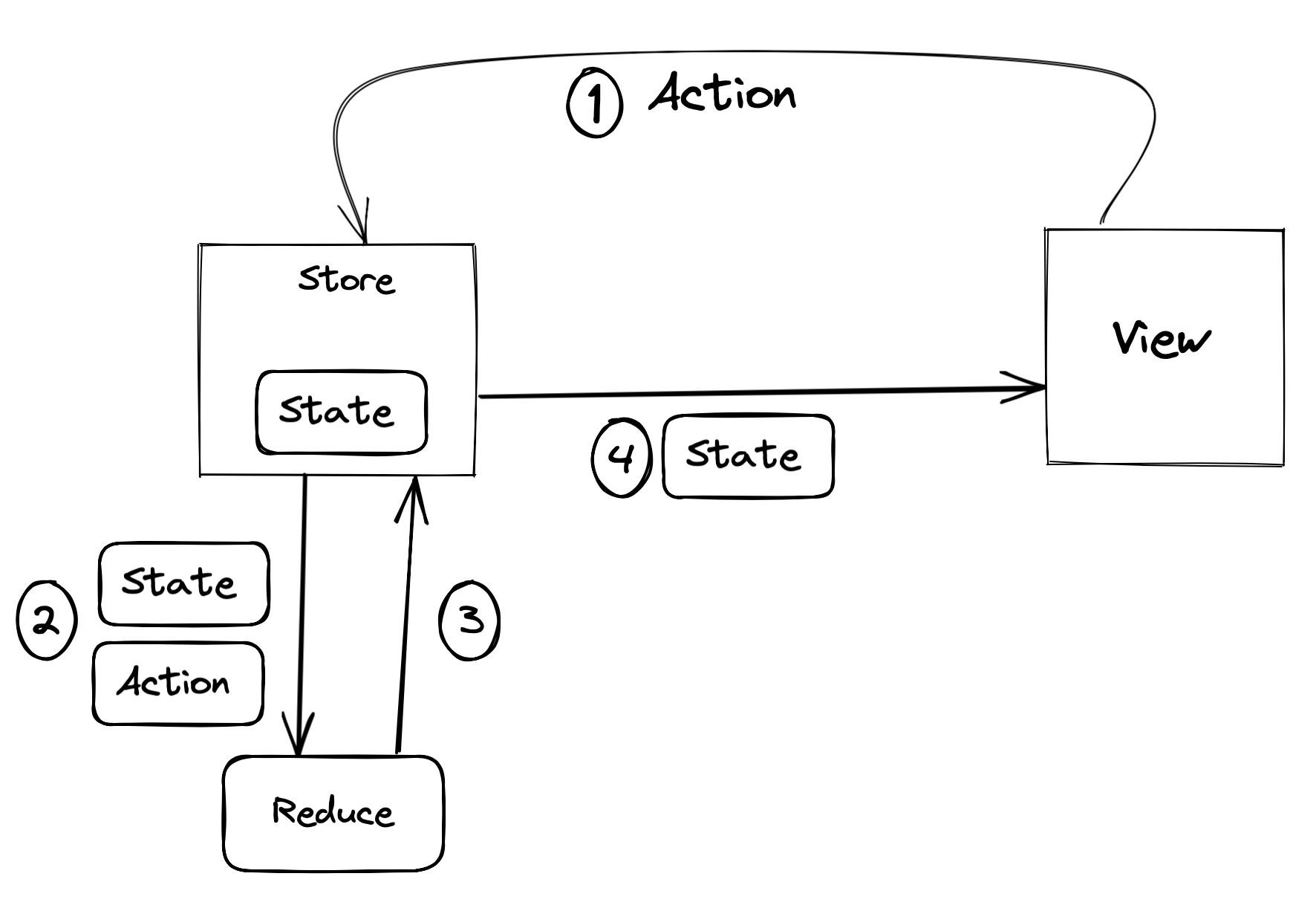 스크린샷 2021-11-05 오후 4 53 12