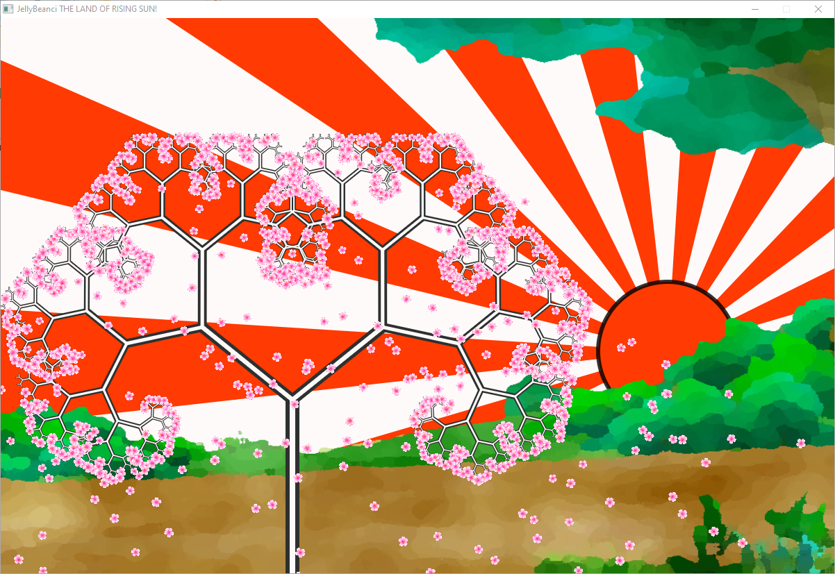 GitHub - GokselKUCUKSAHIN/Project-SAKURA: Japan Stylized Art JavaFX