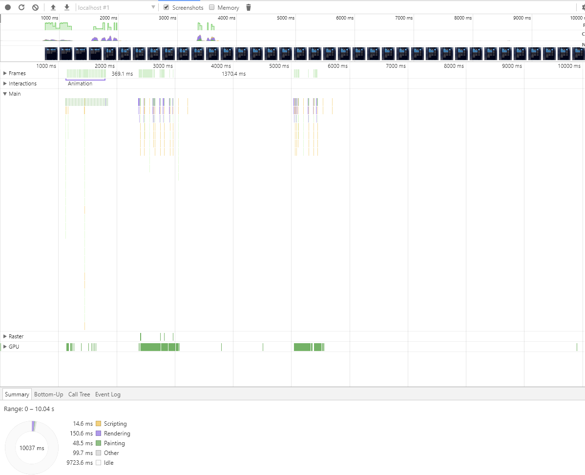 [Bug]: When I turn on the debug mode, my cpu ratio will be very high ...