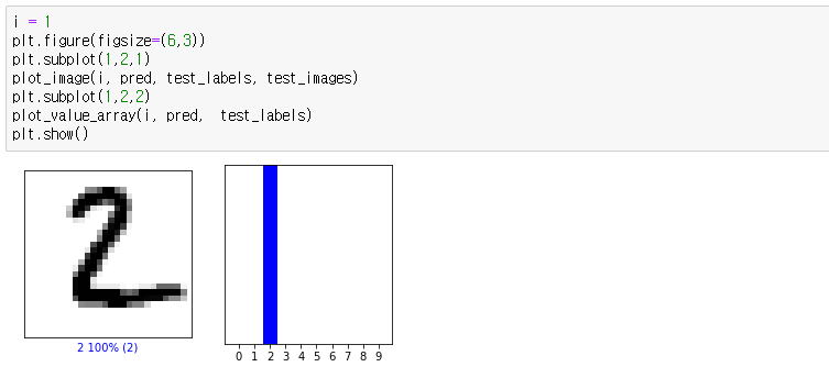 GitHub - qkralsrl1029/Algorithm_01: for algorithm assignment #5 with ...