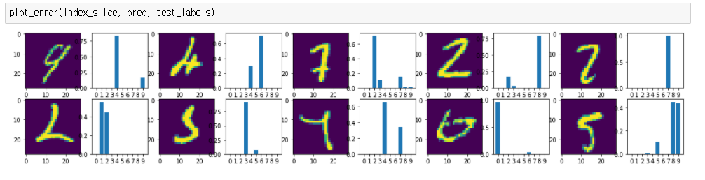 GitHub - qkralsrl1029/Algorithm_01: for algorithm assignment #5 with ...