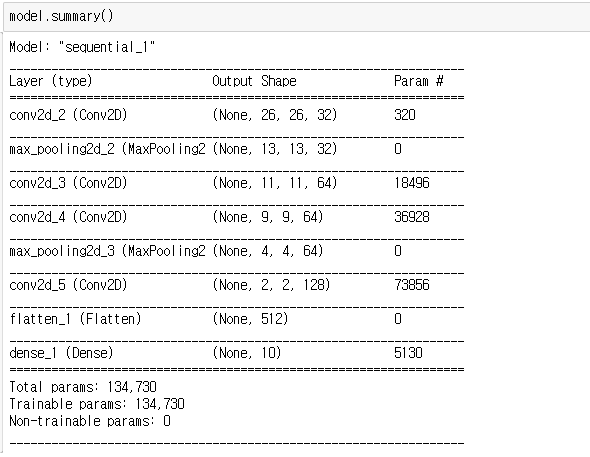 GitHub - qkralsrl1029/Algorithm_01: for algorithm assignment #5 with ...