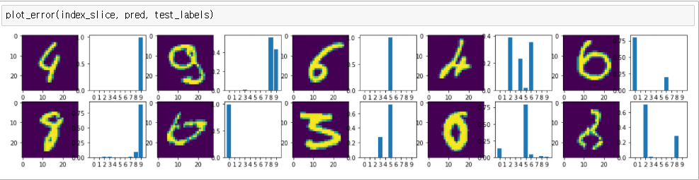 GitHub - qkralsrl1029/Algorithm_01: for algorithm assignment #5 with ...