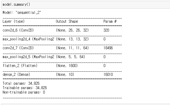 GitHub - qkralsrl1029/Algorithm_01: for algorithm assignment #5 with ...