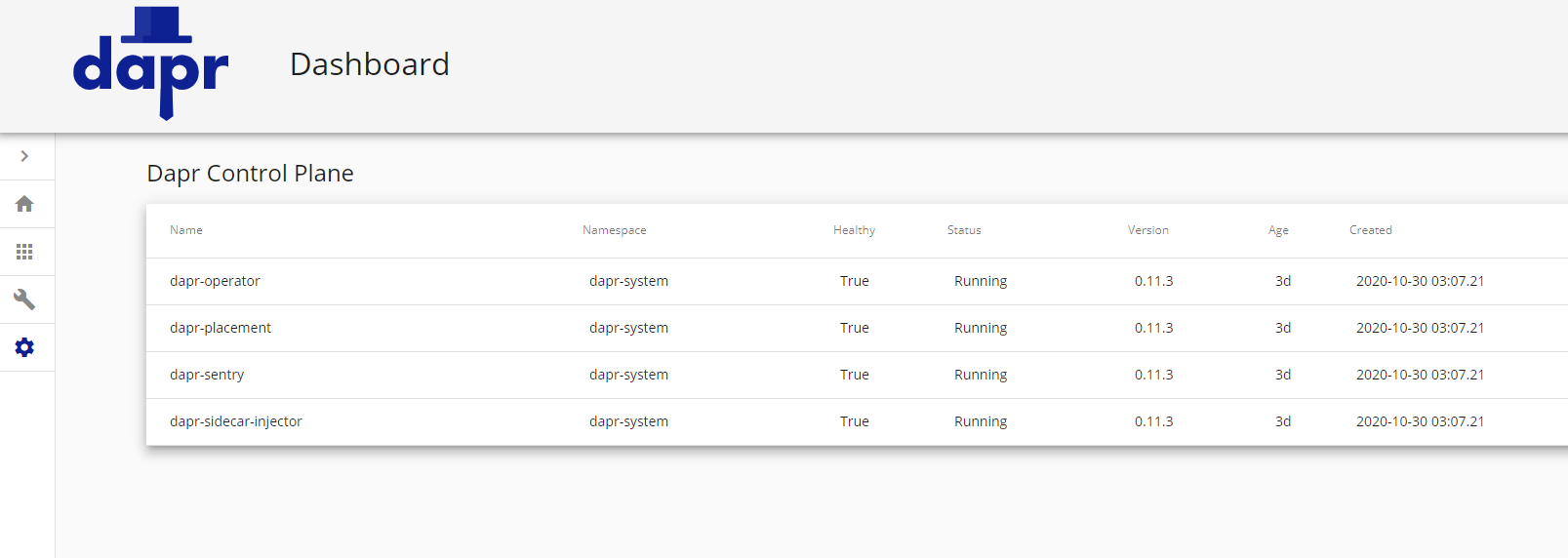error finding address for actor type TestService with id abc · Issue ...