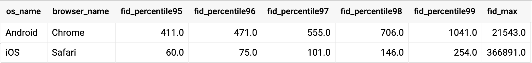 Screenshot 2019-12-03 12 52 35