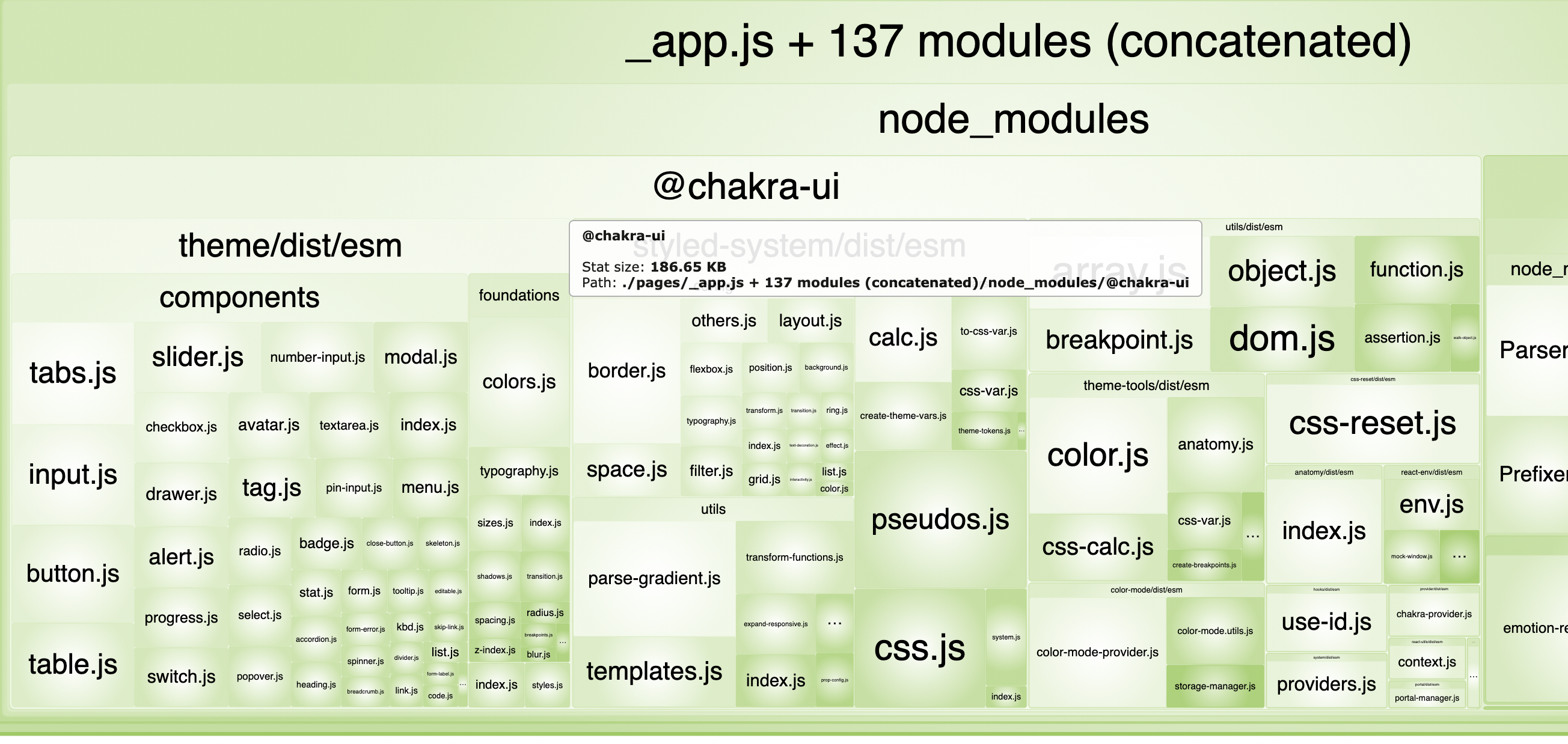 Reduce theme bundle size · Issue #4975 · chakra-ui/chakra-ui · GitHub