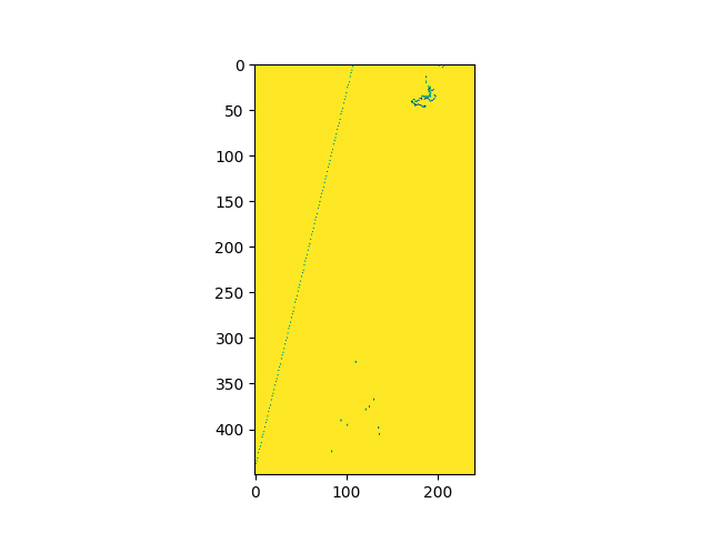 Figure_1