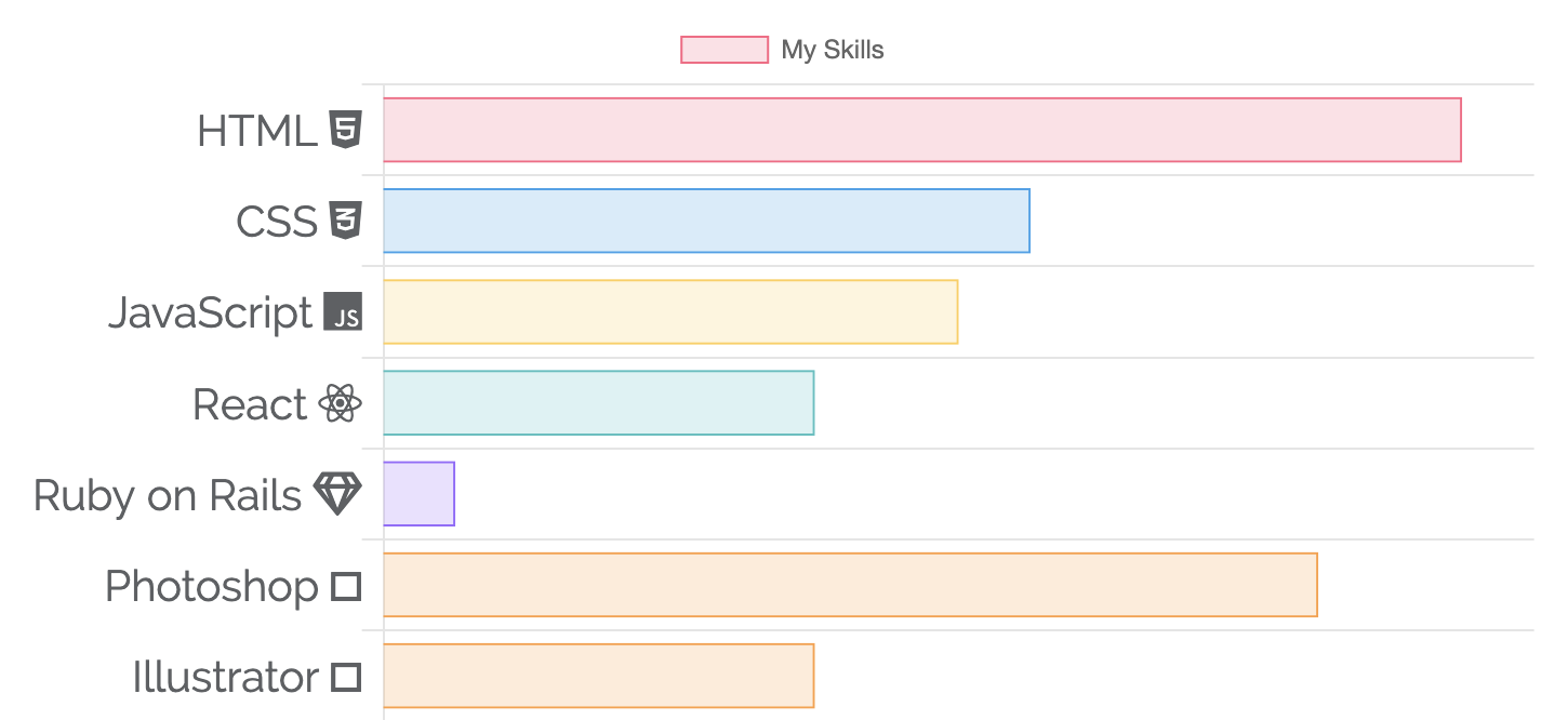 All fonts display except Adobe f778 · Issue #15969 · FortAwesome/Font ...