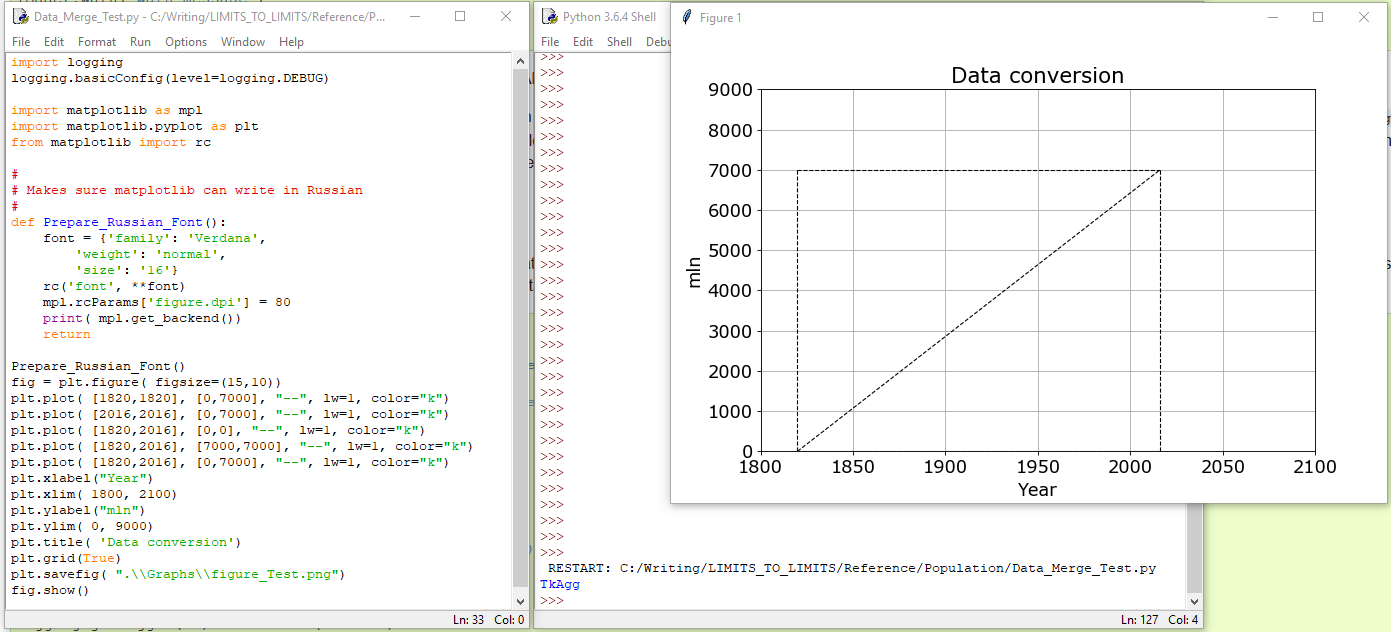 Python 3.4 with Matplotlib 1.5 vs Python 3.6 with Matplotlib 2.1 ...