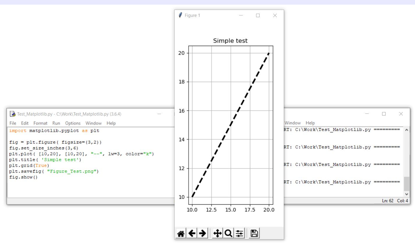 Python 3.4 with Matplotlib 1.5 vs Python 3.6 with Matplotlib 2.1 ...
