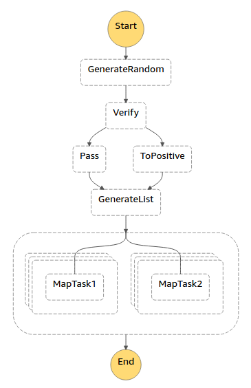 Screenshot_20200702_110036