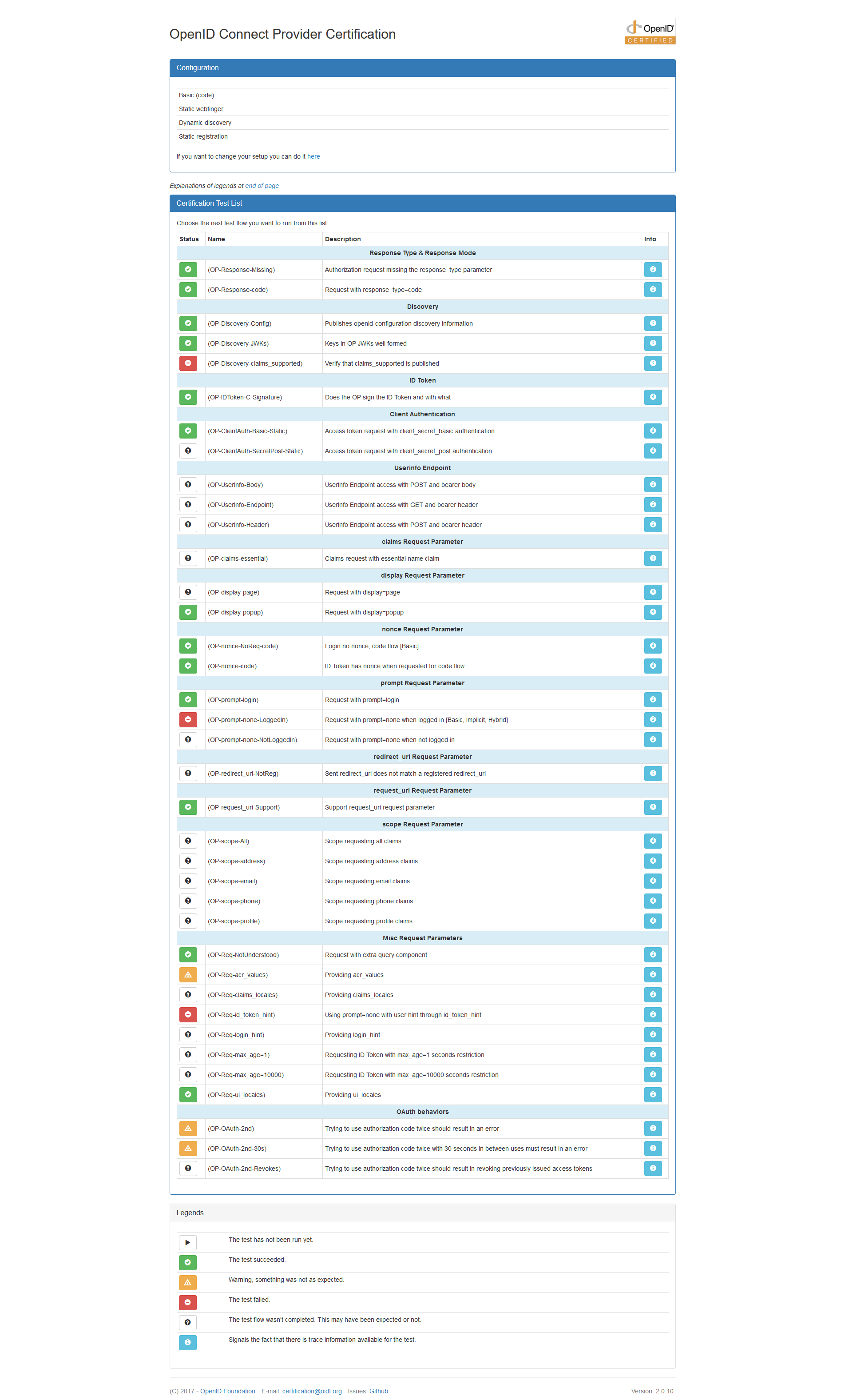 screenshot-2017-12-9 openid connect provider certification