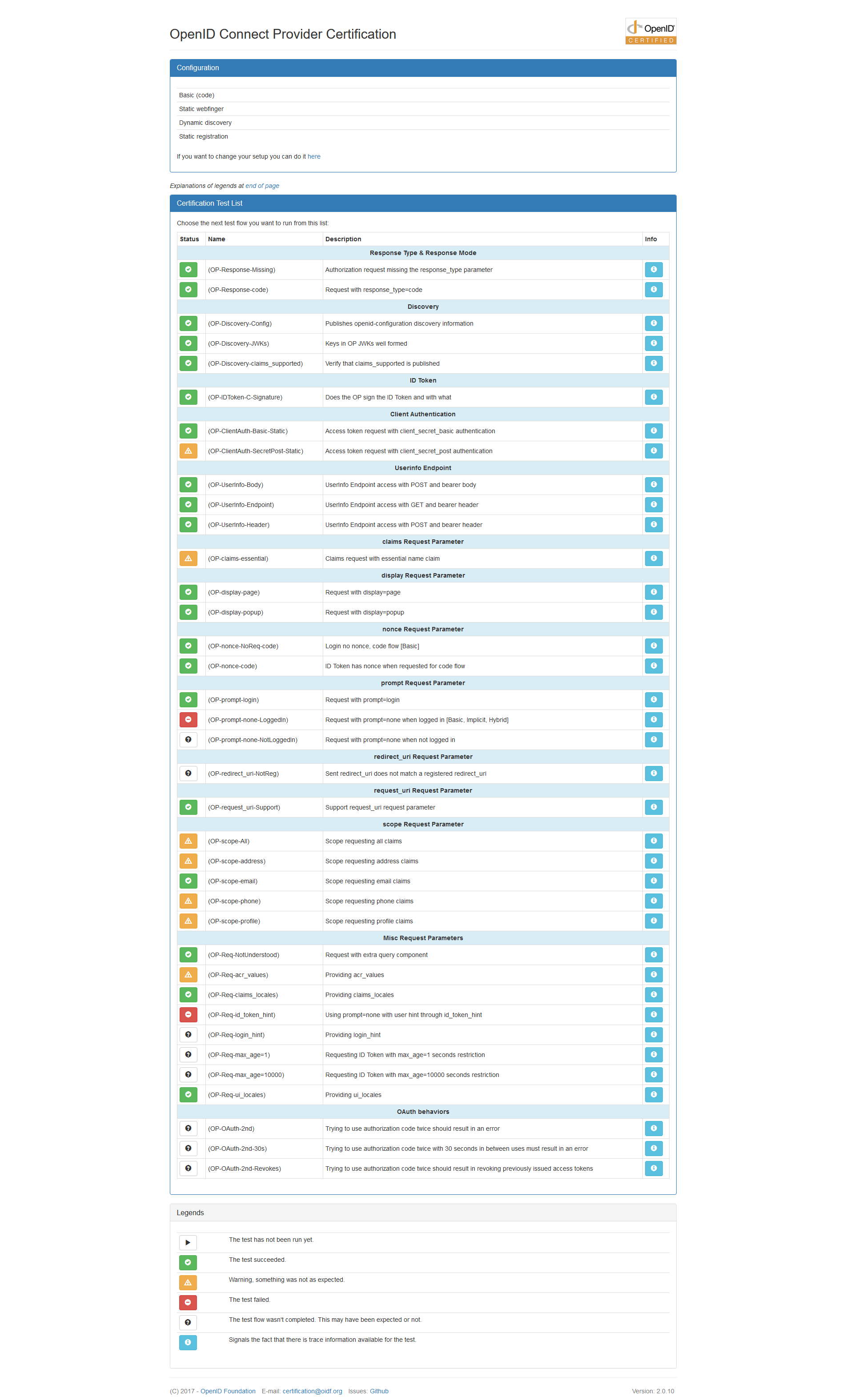 screenshot-2017-12-10 openid connect provider certification