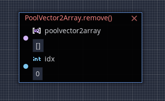 Poolvector