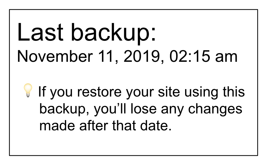 last backup