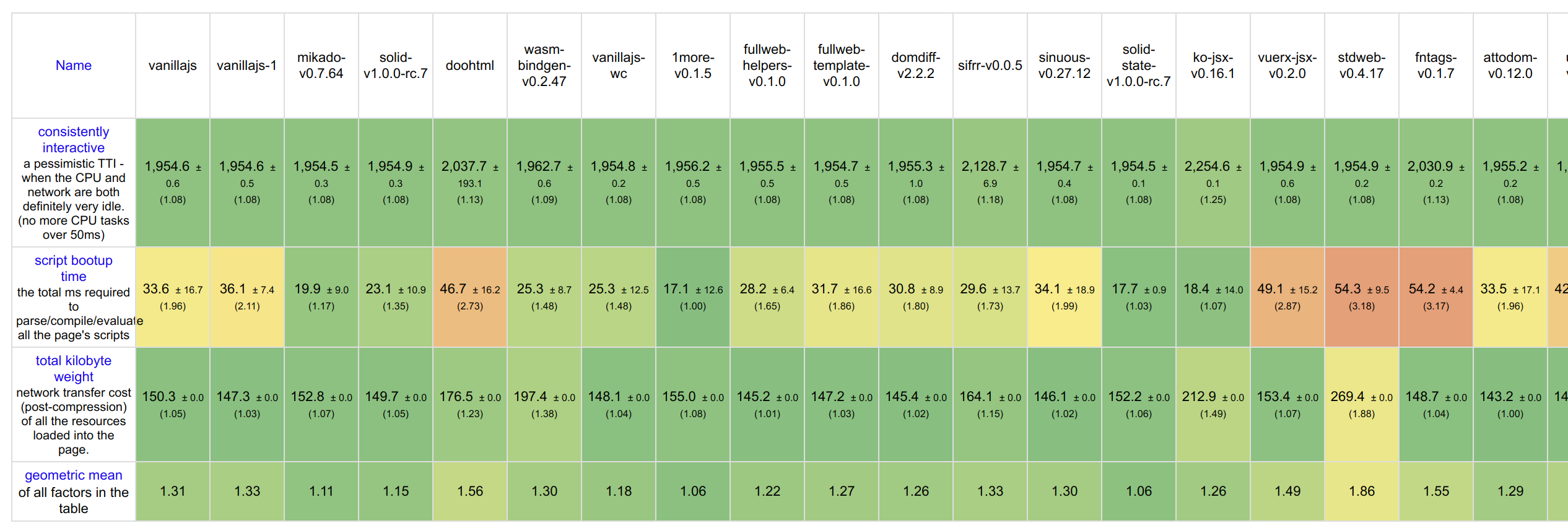 Screenshot from 2021-07-23 21-38-40