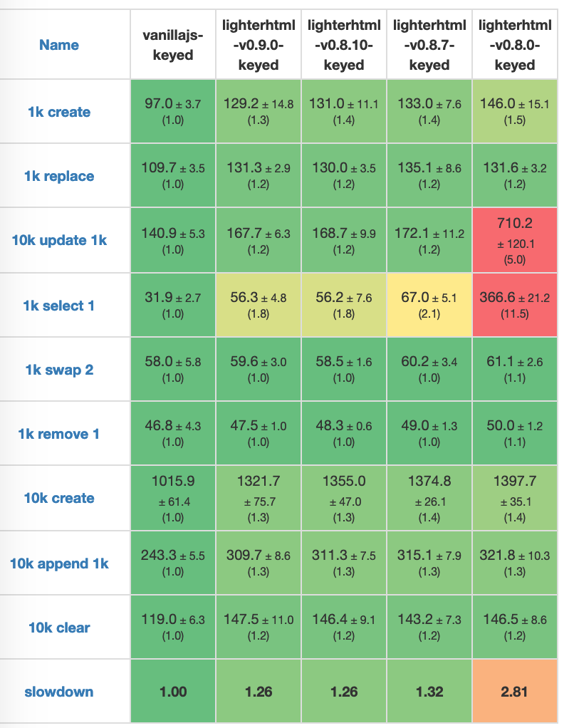 bildschirmfoto 2019-02-13 um 21 20 57