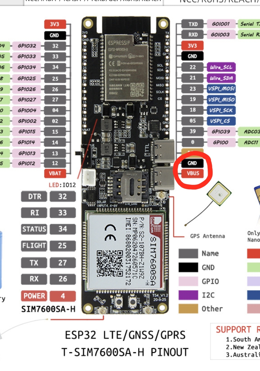 Powering the module · Issue #14 · Xinyuan-LilyGO/T-SIM7600X · GitHub