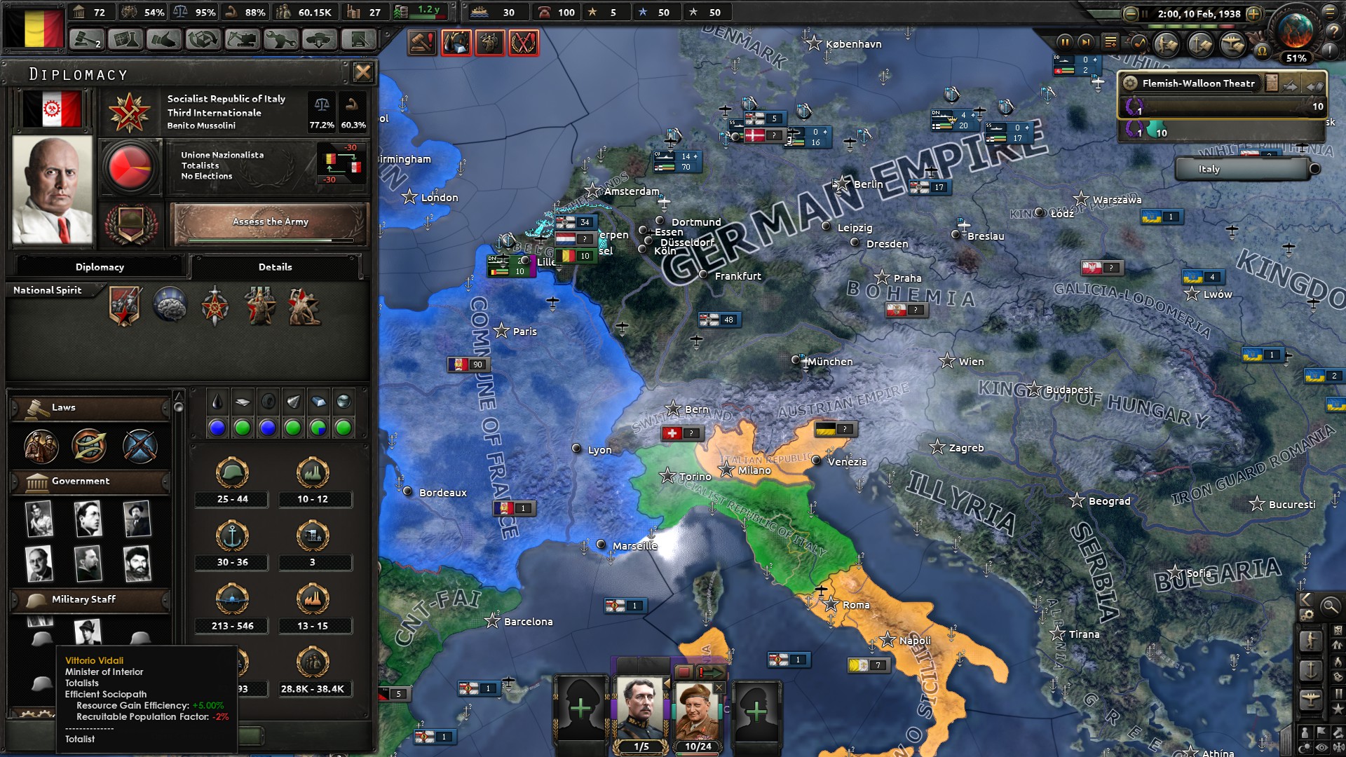 SRI minister rework · Issue 5273 · Kaiserreich/Kaiserreich4Bug