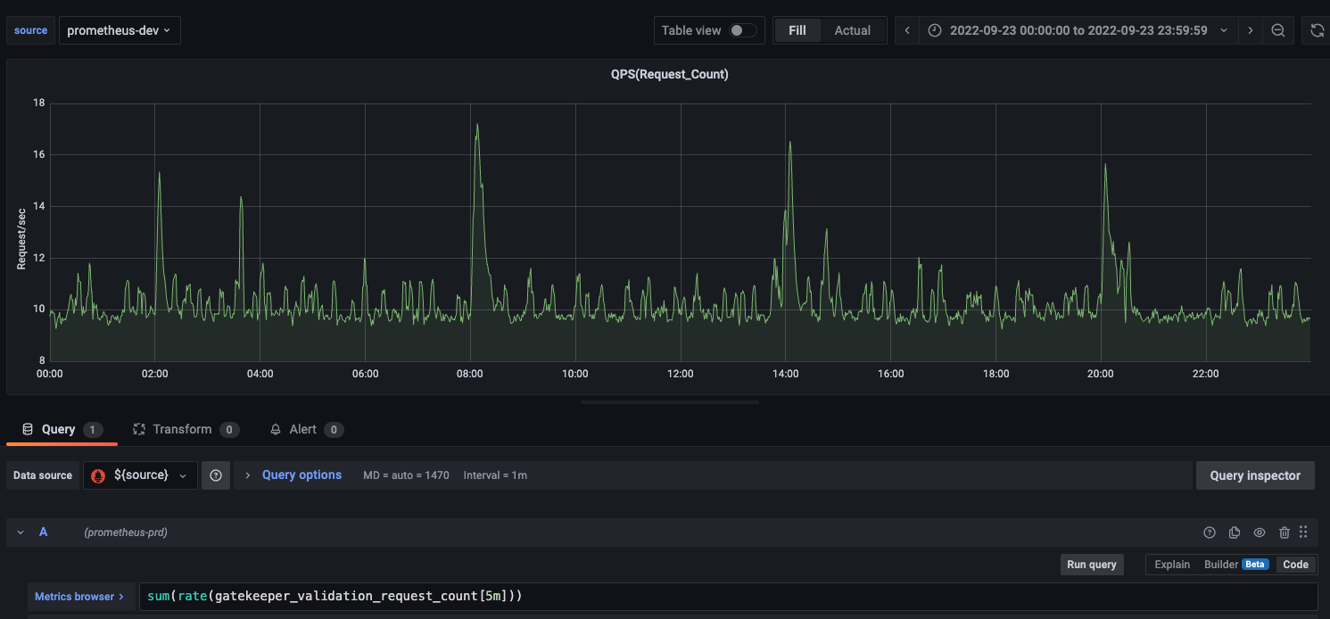 Screenshot 2022-09-26 at 4 43 01 PM