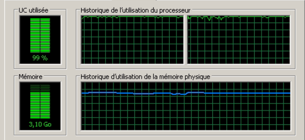 [Bug] Extremely high CPU and RAM usage · Issue #653 · gotson/komga · GitHub