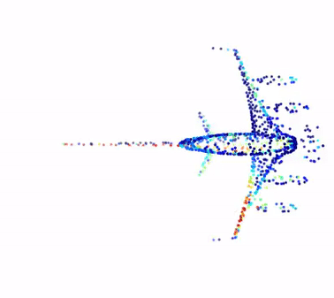 GitHub - Hodaya1234/Visualize3dpc · GitHub