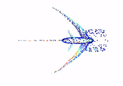 GitHub - Hodaya1234/Visualize3dpc