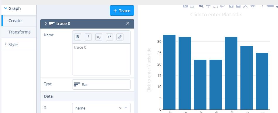 Why is it always set chart settings? · Issue #435 · plotly/falcon · GitHub