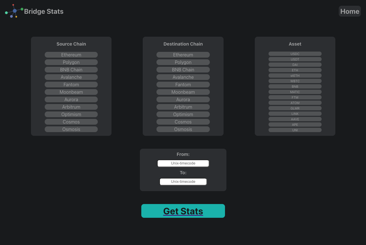 Project screenshot