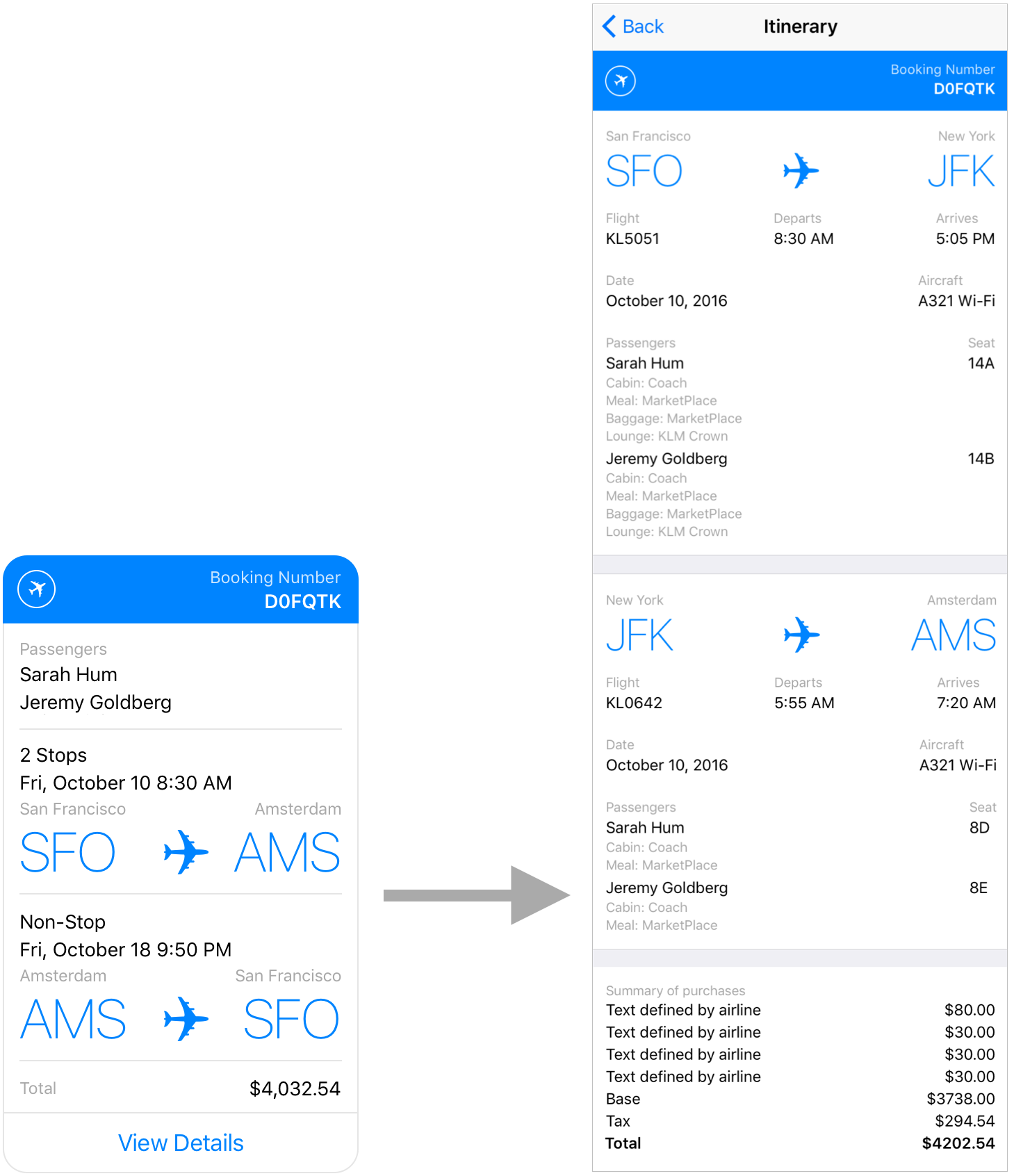 sendAirlineItineraryTemplate