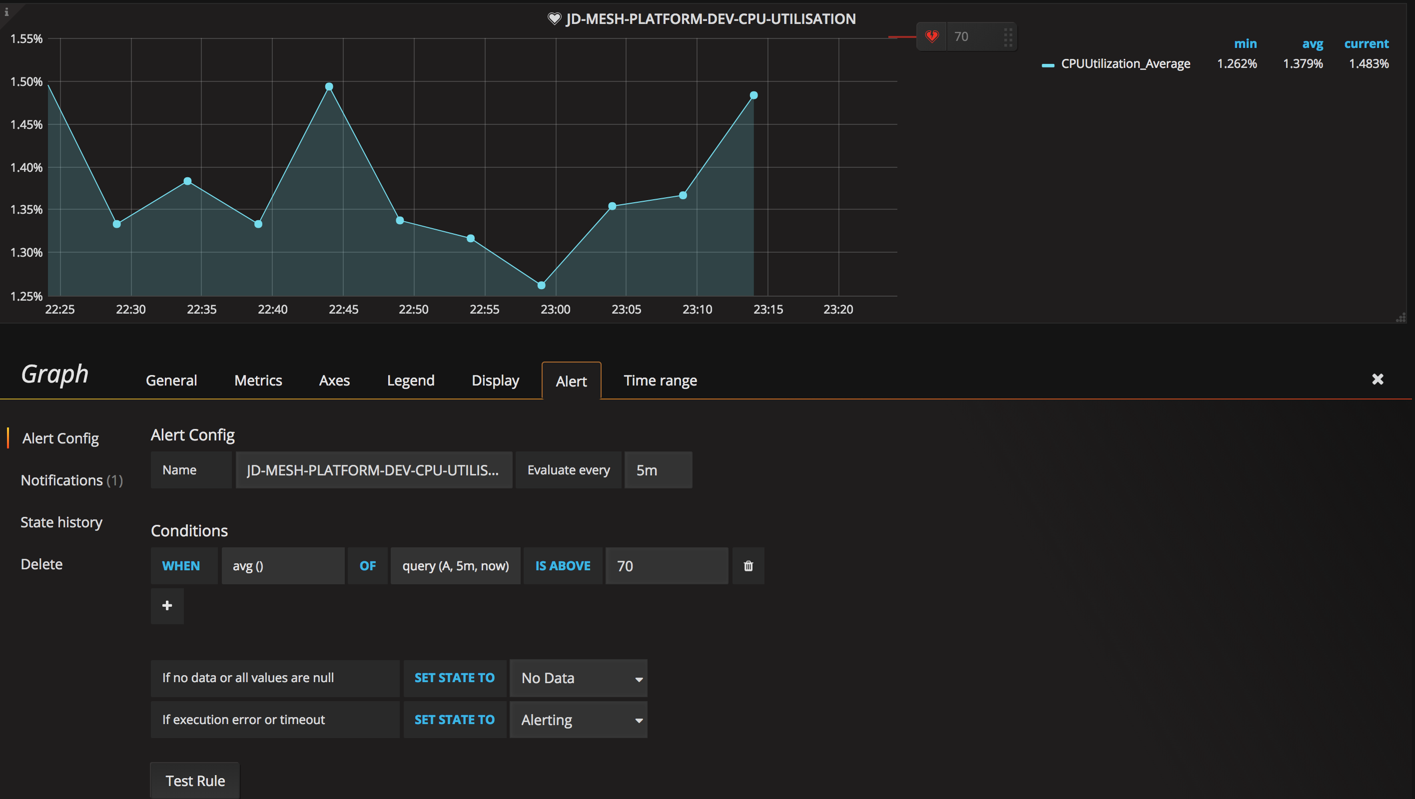 Grafana Thresholds 0 1 at Marian Stamm blog