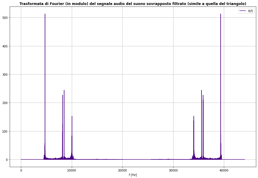 GitHub - patpa99/Separation-of-tracks-of-different-musical-instruments ...
