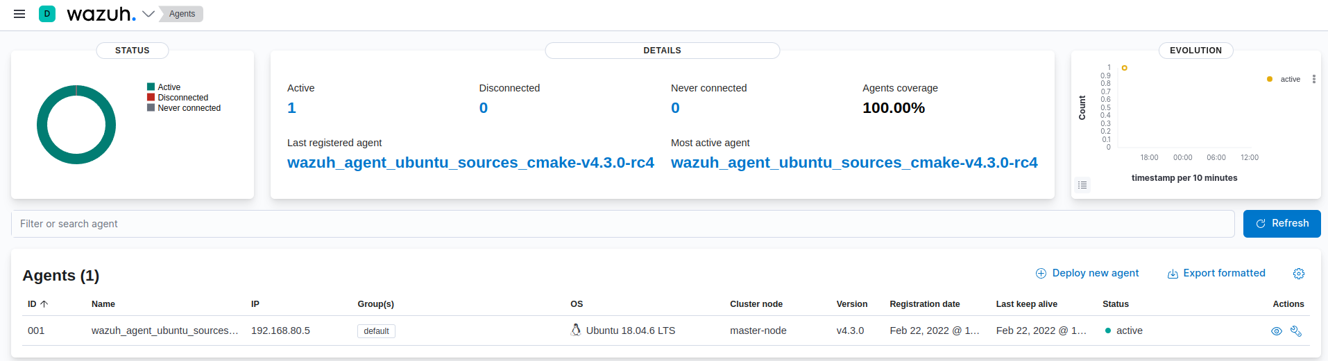 Fixed Agents Evolutions Card By Machi3mfl Pull Request 3854 Wazuh 