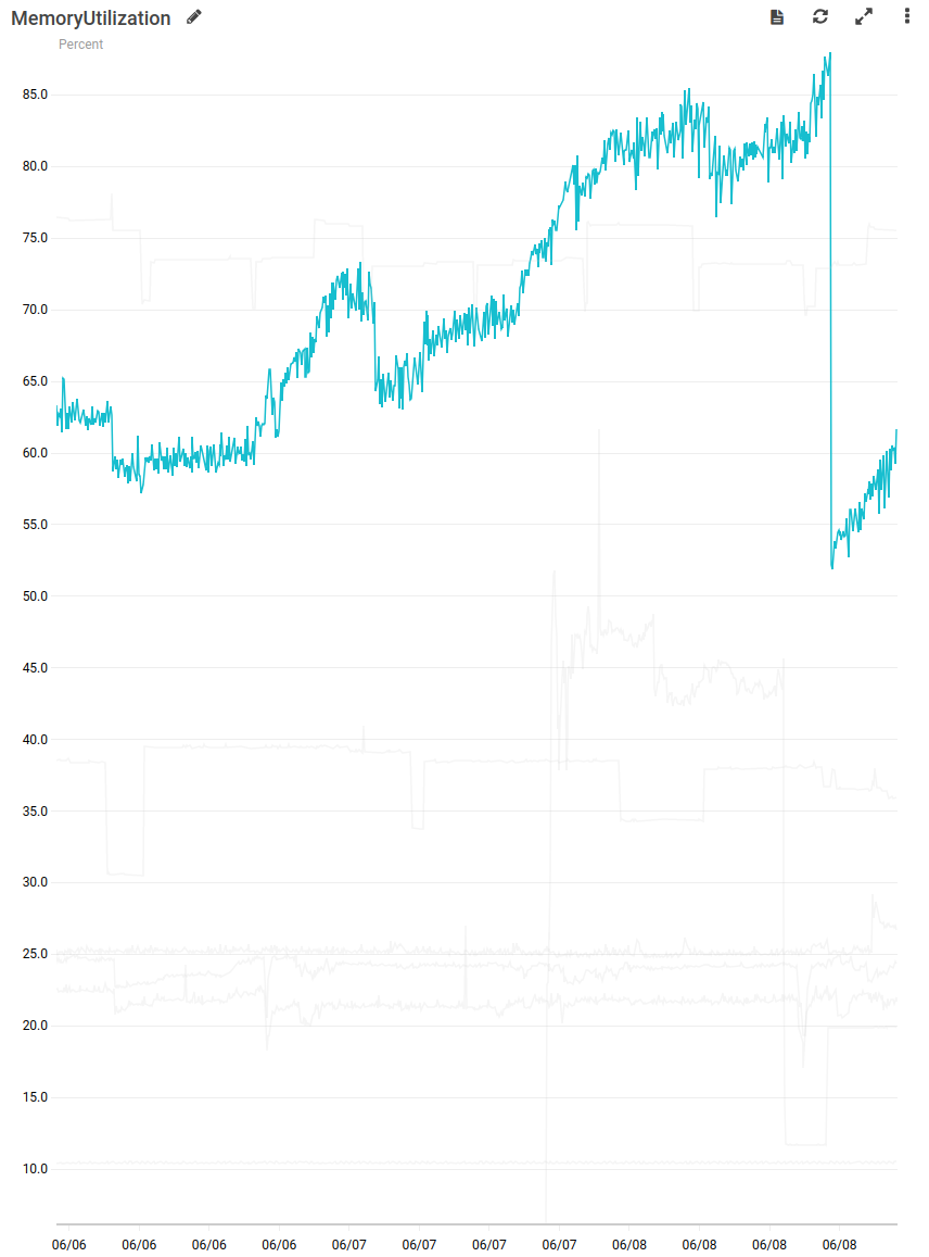 screenshot from 2018-06-08 16 59 04