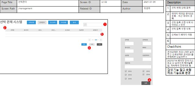 GitHub - devcsw/shipControl
