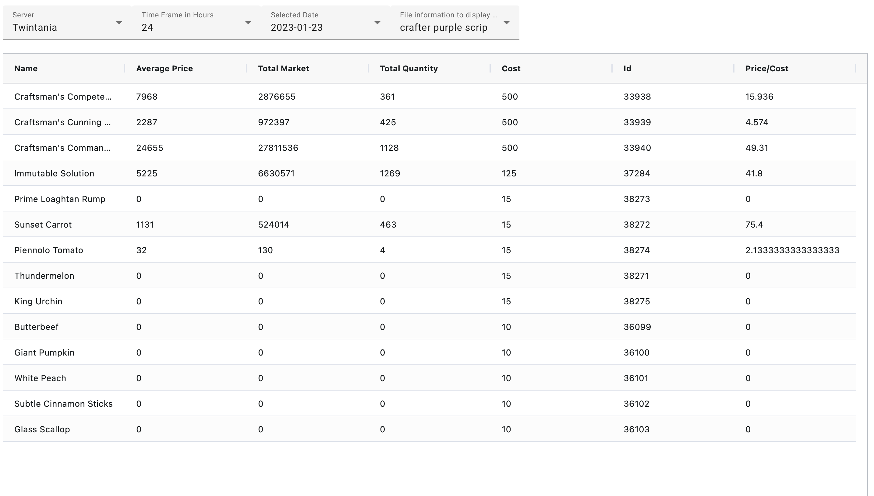 feature-request-color-code-on-some-columns-issue-1-yuto3s
