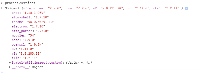 process_versions
