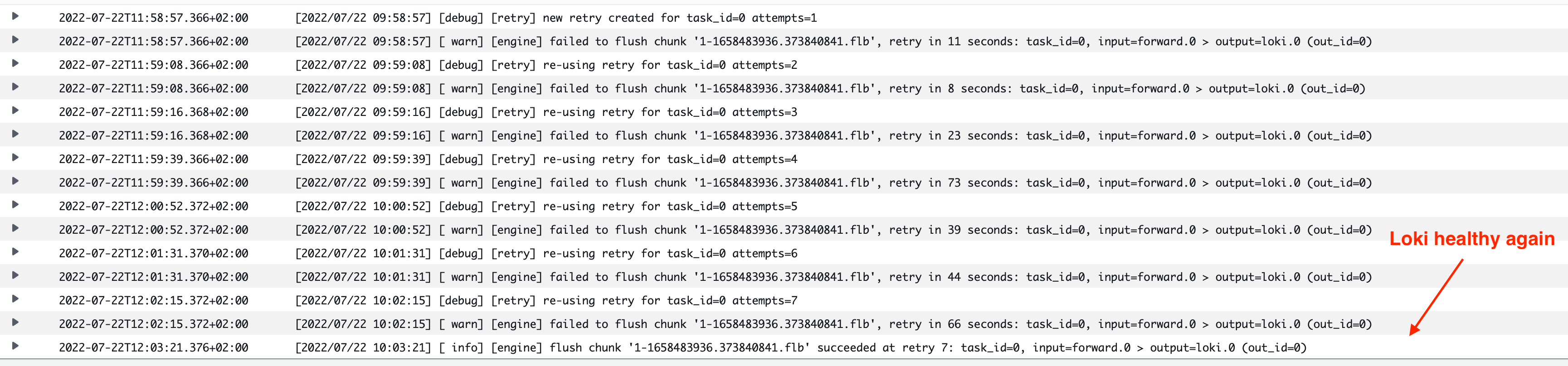 Endless retries after loki output was responding with errors for ...